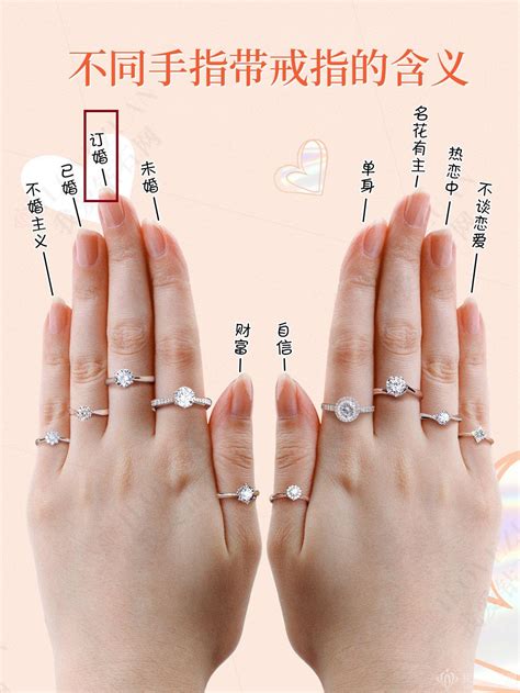 結婚戒指戴法|戒指戴法與意義。戒指戴哪一指？讓專家告訴你正確戴。